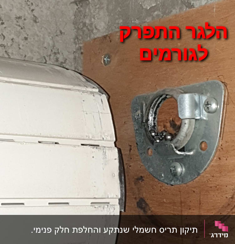 מנגנון תריס גלילה עם תושבת מתכת על קיר